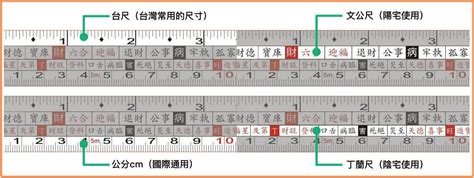 台尺公分換算|線上臺尺 (tw)換算公分 (cm)轉換器及計算公式表